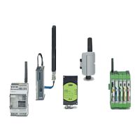 Wireless Data Communication Solutions for Remote Industrial Monitoring